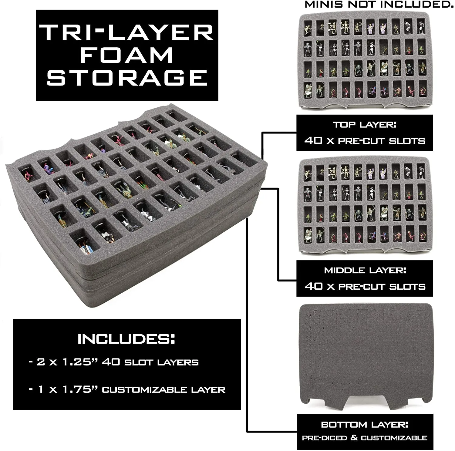 CASEMATIX Miniature Storage Hard Shell Figure Case - 80 Slot Figurine Carrying Case with Customizable Foam Compatible with Warhammer 40k, DND & More!