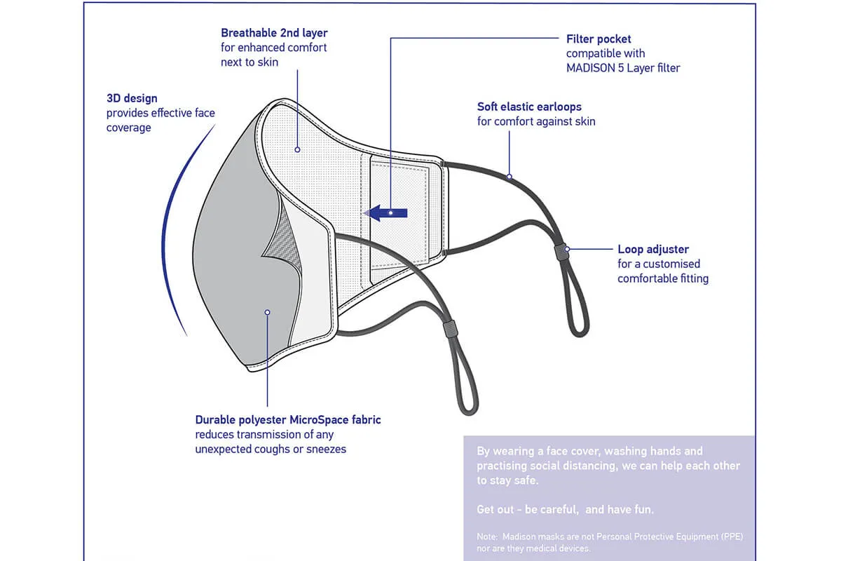 Element Reusable Face Covering